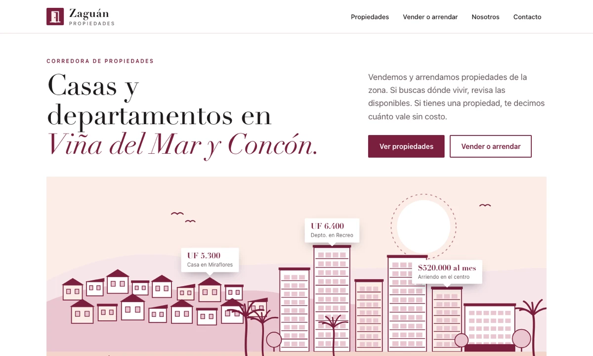 Portada de la muestra Zaguán Propiedades: el título «Casas y departamentos en Viña del Mar y Concón.» en letra de revista y una ilustración en tono vino de la costa con precios sobre los edificios.
